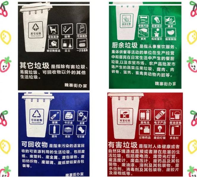 天津联诚包装对环保袋行业的sWTO的分析